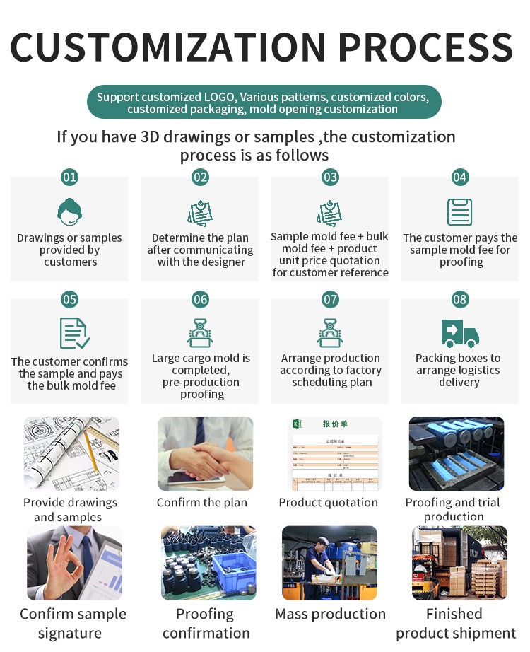 OEM &amp; ODM Customization Services.jpg