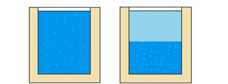 What-is-directional-freezing.jpg