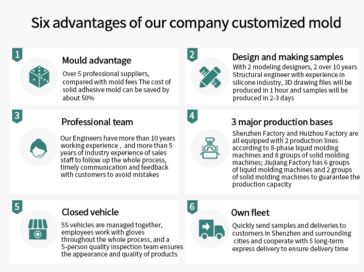 OEM &amp; ODM Customization Services (3).jpg
