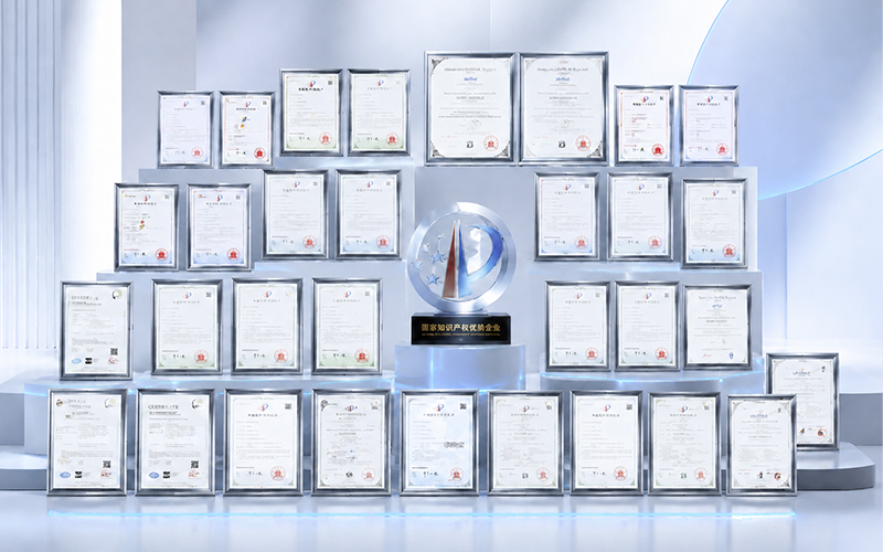 Mitour patent portfolio certificate display