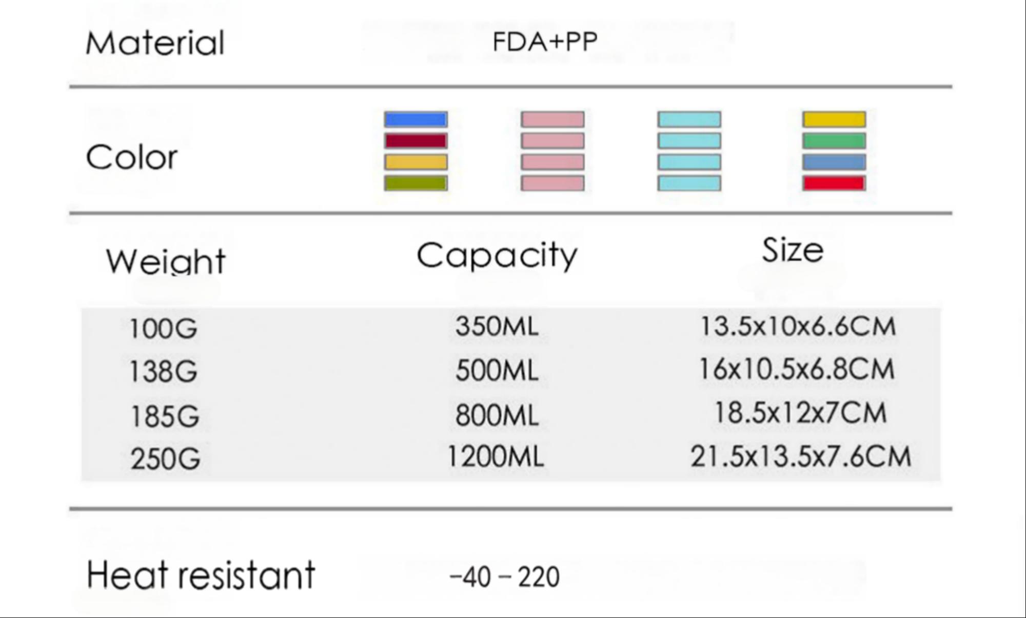 Size and capacity guide for collapsible silicone food storage containers
