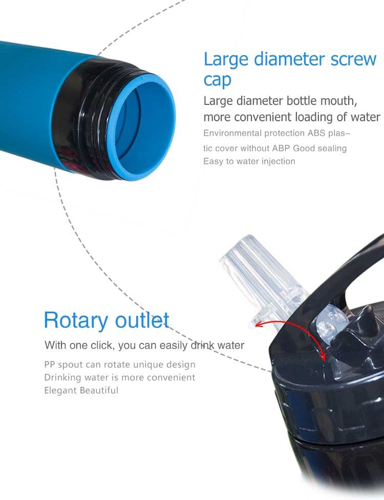 Silicone Squeeze Water Bottle (5).jpg