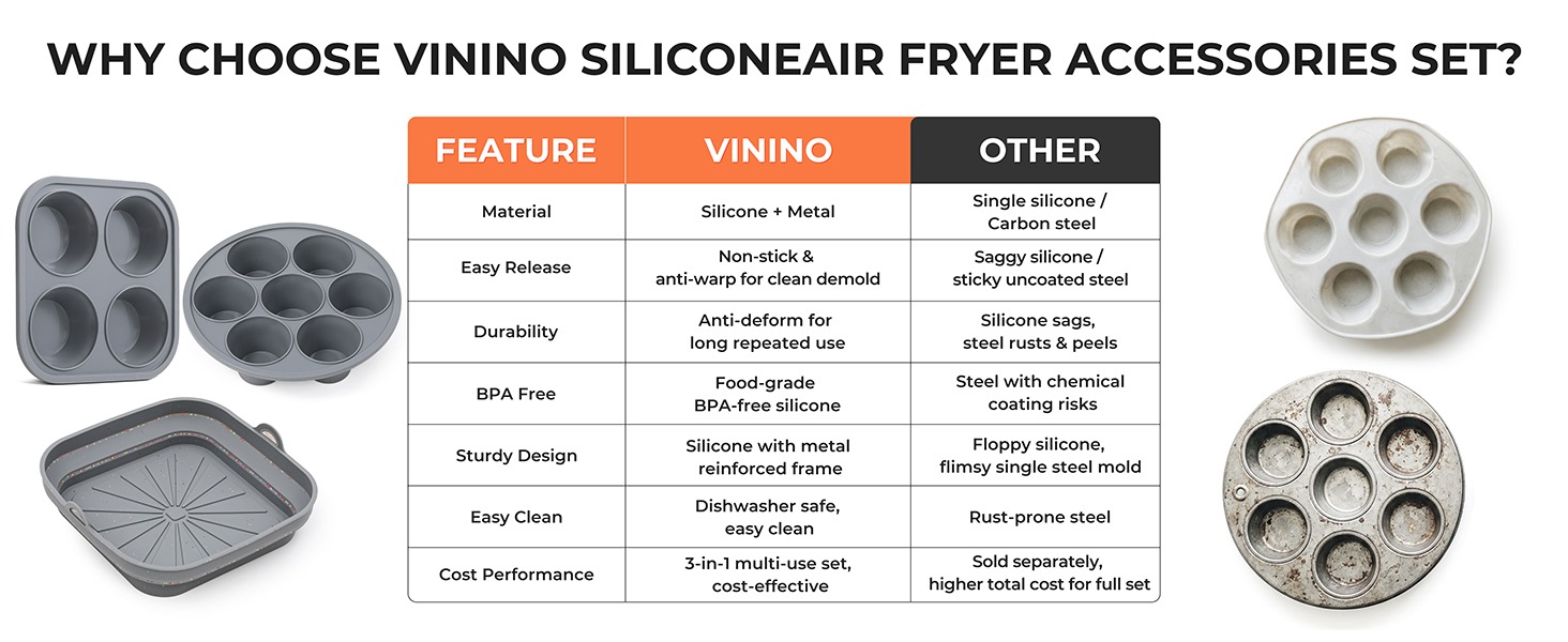 Silicone Air Fryer Accessories Set (6).jpg