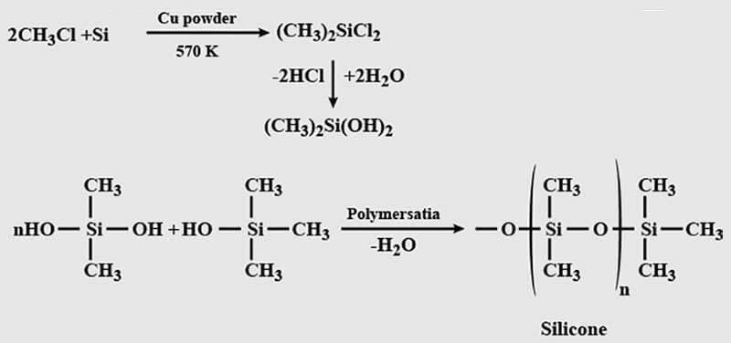How-Is-Silicone-Made-2.jpg